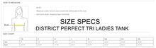 Load image into Gallery viewer, 2025 PECAN GROVE PIRANHAS - AQUA LADIES TANK