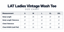 Load image into Gallery viewer, Mahj O'Clock T-Shirt - Navy, 2 Shirt Styles